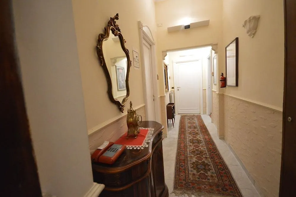Hotel Alexis Rom